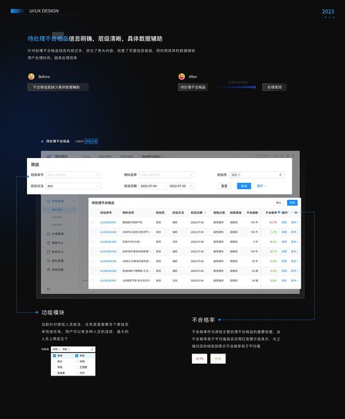 b端医疗器械 erp综合管理系统