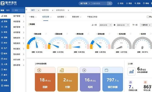 构建一体化数智底座,智邦国际一体化erp赋能企业数智化转型